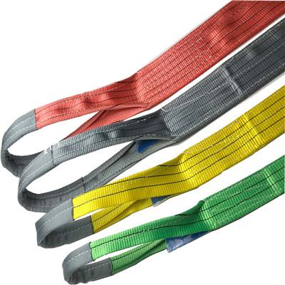 Polyester Webbing Sling with Lifting Eyes
